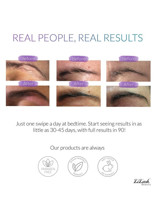 LiBrow Purified Eyebrow Physician-Formulated Serum for Fuller & Thicker Looking Eyebrows | Natural Eyebrow Enhancer Safe for Sensitive Skin | 90-Day Supply (3ml)
