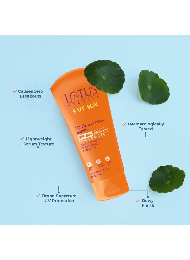Herbals UltraRx Sunscreen Serum SPF 60+ PA++++ | No White Cast | No Breakouts | Cica & Hyaluronic | Dermatologically Tested | 75gm