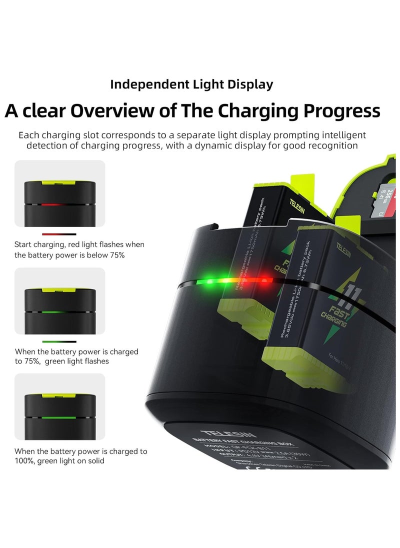 TELESIN Fast Charging Charger Box with 2-Pack Fast Charging Batteries for GoPro HERO12 HERO11 HERO10 HERO9 Fast Charging Box Set TF Card Storage for Gopro Hero original compatible Endura battery