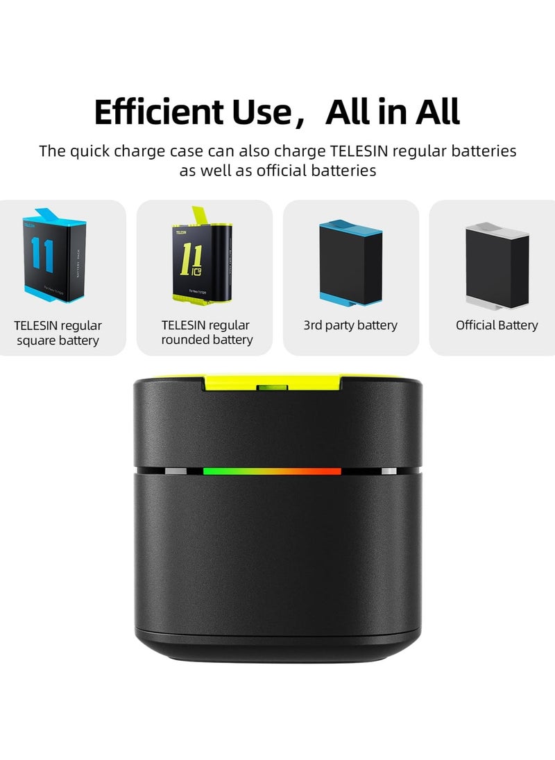 TELESIN Fast Charging Charger Box with 2-Pack Fast Charging Batteries for GoPro HERO12 HERO11 HERO10 HERO9 Fast Charging Box Set TF Card Storage for Gopro Hero original compatible Endura battery