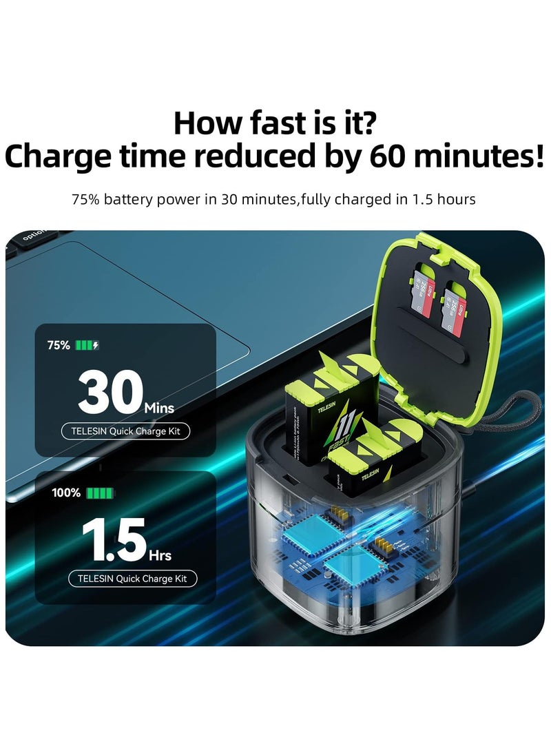 TELESIN Fast Charging Charger Box with 2-Pack Fast Charging Batteries for GoPro HERO12 HERO11 HERO10 HERO9 Fast Charging Box Set TF Card Storage for Gopro Hero original compatible Endura battery
