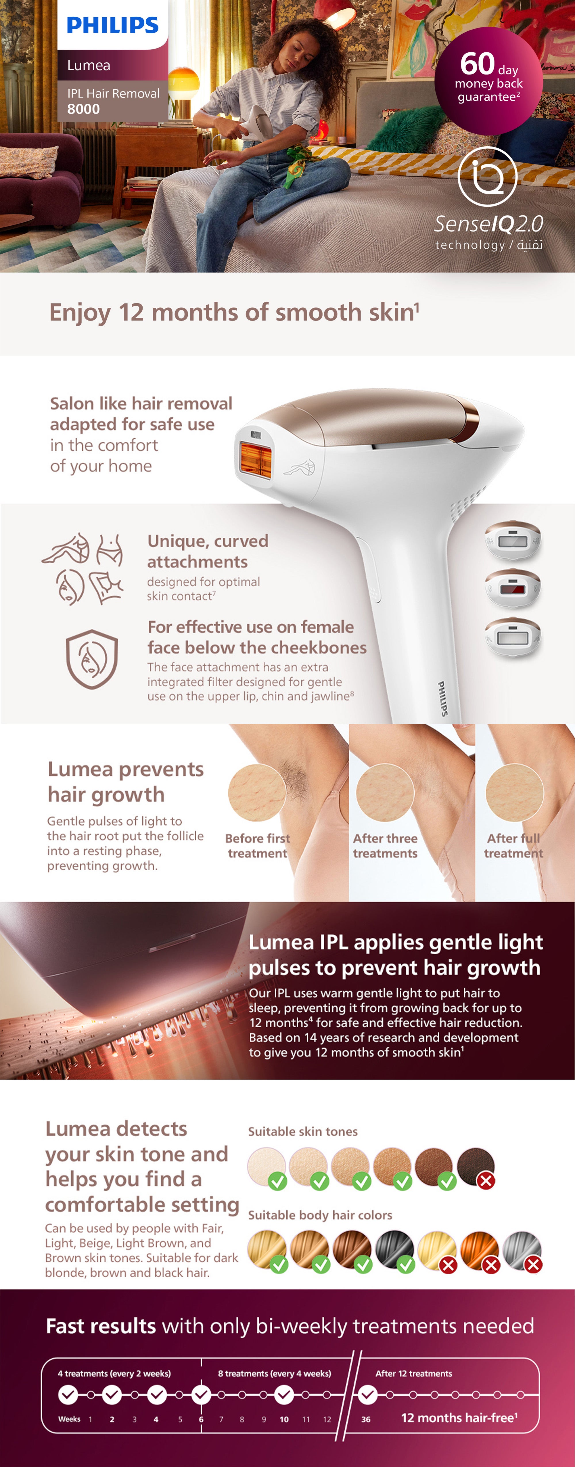 Lumea 9000 Series Ipl Hair laser Removal Device Smartskin Sensor Clinically Proven Performance, 4 Attachments BRI984/02, 60 Days Money Back Guarantee Rose Gold/White