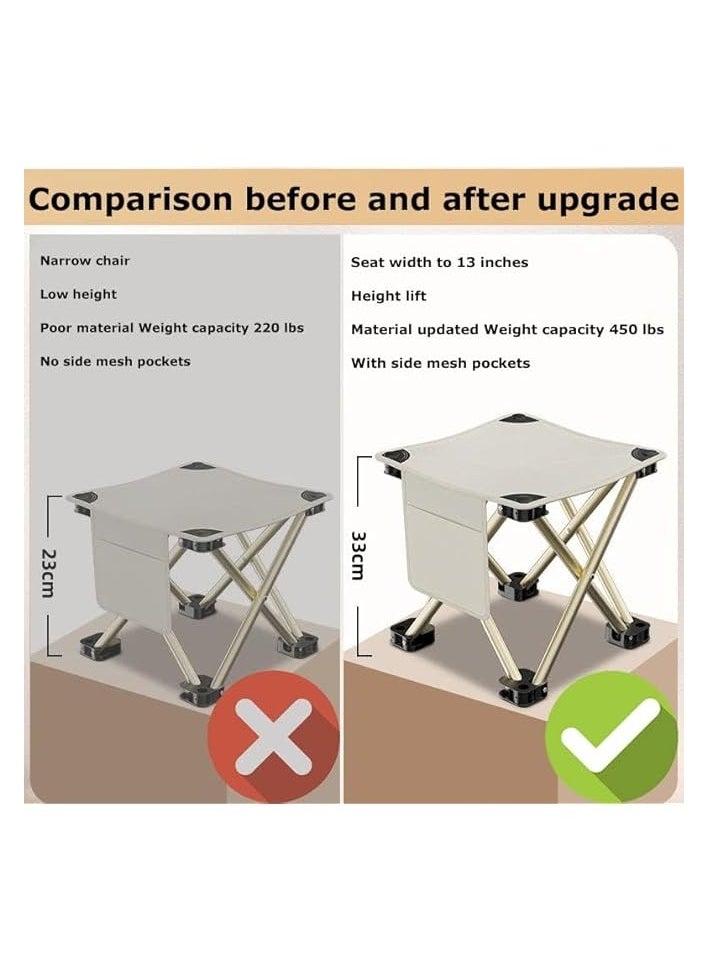 Camping Stool. Upgraded 13 Inch Portable Folding Stool.Lightweight Stool Ideal for Adult Fishing Outdoor Walking Beach Picnics Can Hold up to 450lbs (White)