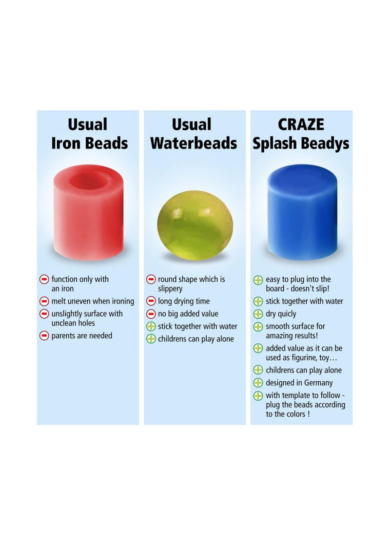 SPLASH BEADYS - STUDIO V2