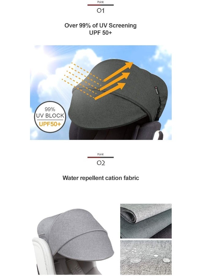 Manito Sun Shade Extender/Auxiliary Canopy for Car Seat