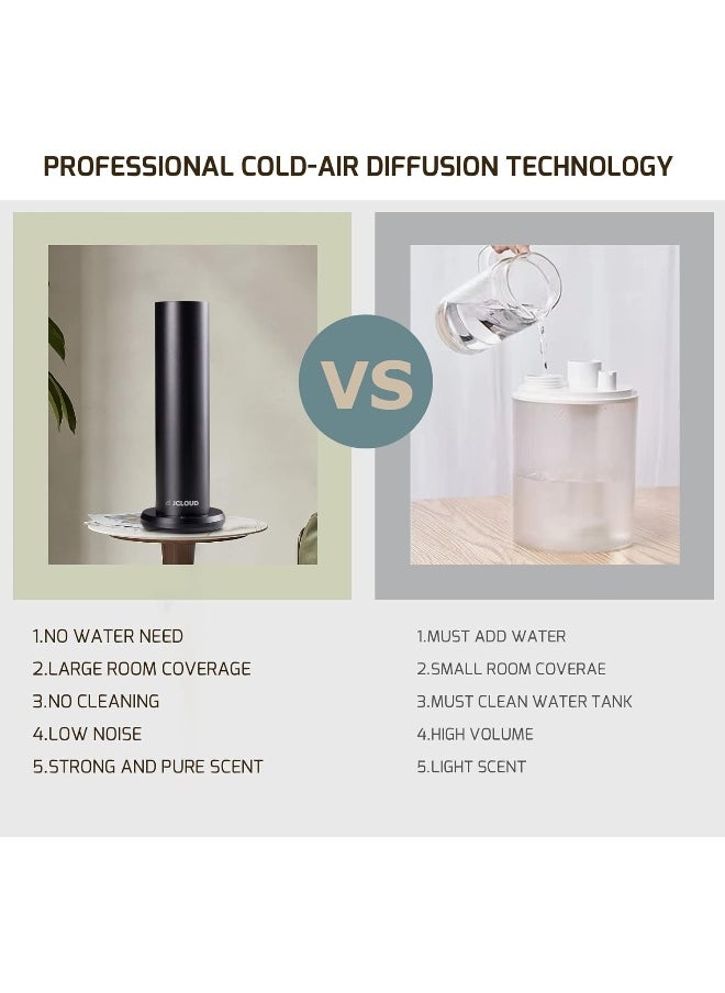 Jcloud Smart Scent Air Machine with Nebulizing Diffusion System for Home, Bluetooth Waterless Essential Oil Diffuser for Oils, Cold Air Technology Aromatherapy Diffuser for Large Room, Office, Black