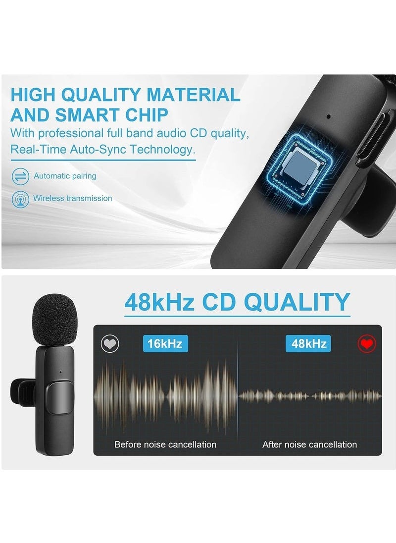 Wireless Lavalier Microphone for USB-C Android Phone – 2 Pack Plug & Play Mics with Noise Reduction, Auto Sync, Mute Function, 2.4GHz Transmission for Video Recording, Interviews, Live Streaming, Vlogs – Rechargeable & Type-C Charging Support