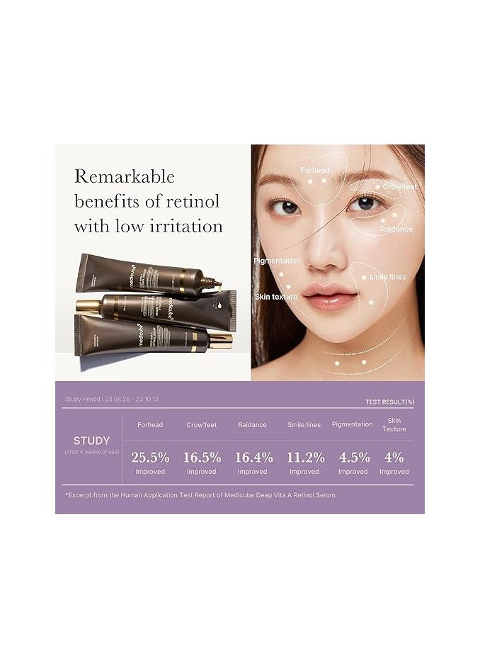 medicube Deep Reviving Bakuchiol Retinol Facial Serum - Anti-Aging 4th Gen Retinol & Bakuchiol - Targets Fine Lines, Uneven Skin Tone, Blemish Scars - Korean Skin Care, Low Irritant, 1.01 fl oz