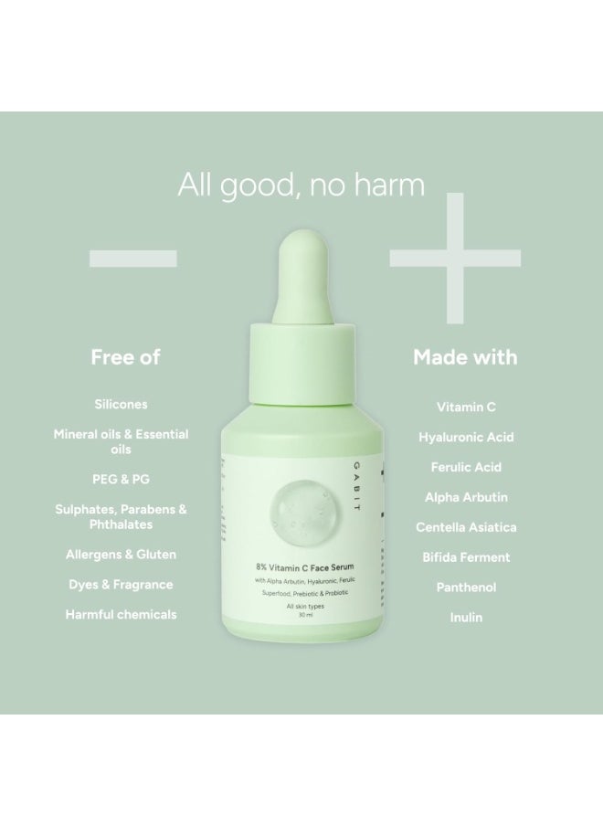 Radiant & Clear Skin Kit | With Niacinamide & Hyaluronic Face Wash, 8% Vitamin C & Alpha Arbutin Face Serum | Boosts Glow, Reduces Pigmentation & Dark Spots | Men & Women, All Skin Types, 130ml