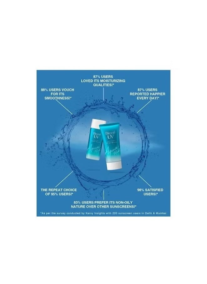 Biore UV Aqua Rich Watery Essence Sunscreen Cream SPF 50+ PA++++, 70g,Pack of 3