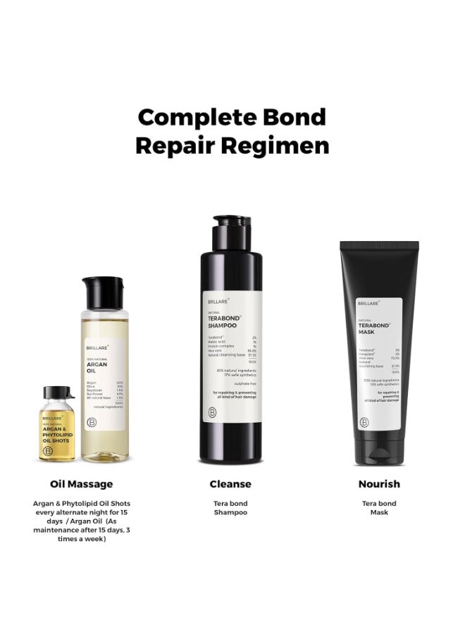 Bond Repair Shampoo | With Vegan Keratin + Peptides | 100% Damage Repair in 1 Wash | 17X Smoother, Softer, Frizz Free Hair | Repairs Dry, Heat & Chemically Treated Hair (200 ml)
