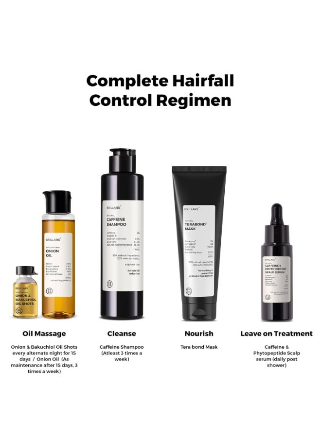 Caffeine Shampoo 200 ml