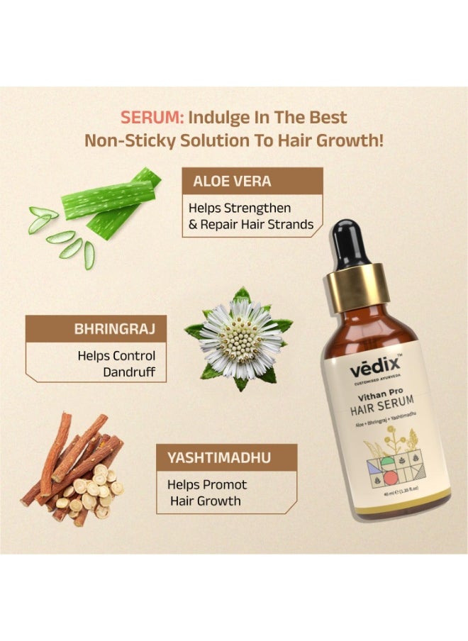 Customized Hair Fall Control Regimen for Dry - Oily Scalp & Straight Hair - Hair Oil + Shampoo - Vithan Pro Hair Growth Serum