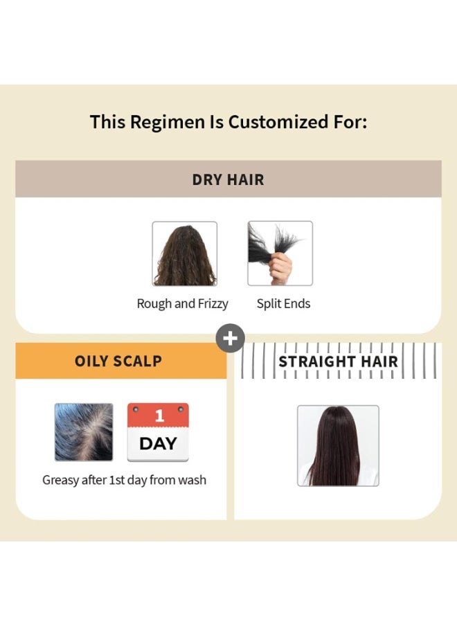 Customized Hair Fall Control Regimen for Dry - Oily Scalp & Straight Hair - Hair Oil + Shampoo - Vithan Pro Hair Growth Serum