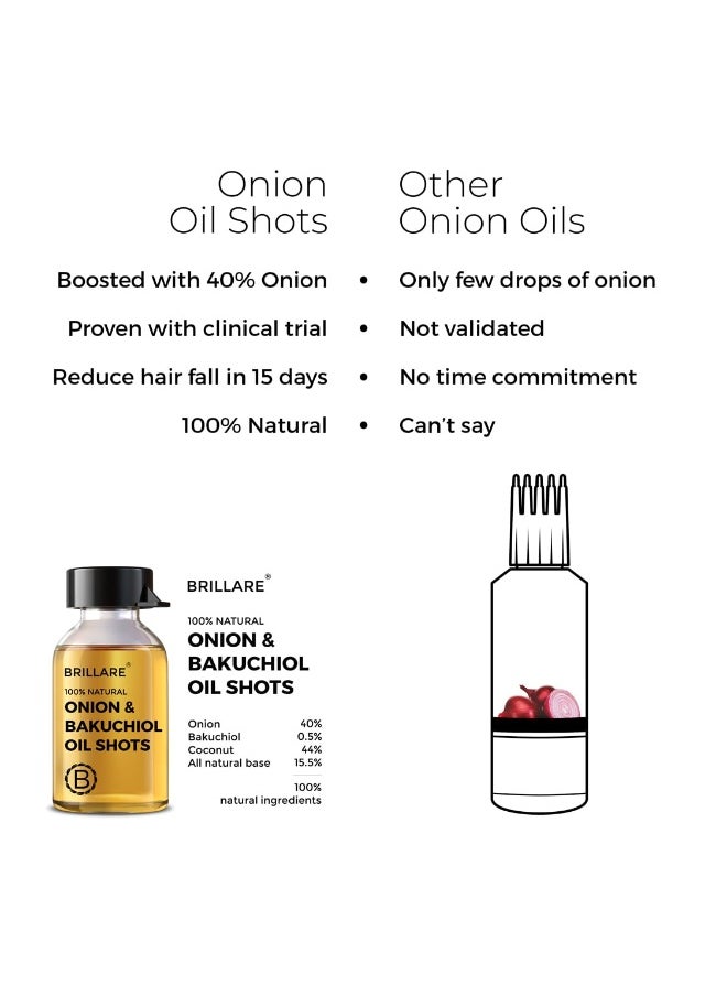 Onion Hair Oil Shots with Bakuchiol & Coconut Hair Oil for Hair Fall Control, Reduces hair fall, 100% Natural Hair Oil, (6ml *8 Vials)