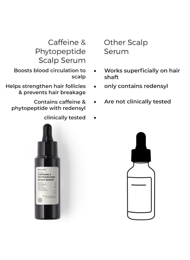 Natural Scalp Serum for Men & Women | Hair Growth Serum | Frizz-free, Smooth & Glossy Hair | Reduces Hair Loss, Dandruff & Strengthens Hair Shaft 30ml