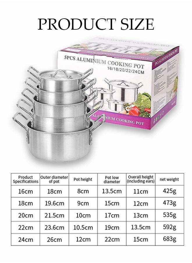5-Piece Aluminum Cooking Pot Set With Lid And Handle, Large, Medium And Small, Suitable For Stews, 16 Cm / 18 Cm / 20 Cm / 22 Cm / 24 Cm Pots