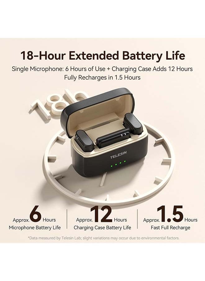 TELESIN  Wireless Lavalier Microphone with Charging Case, one-Click Noise Reduction 48KHz 24Bit 650ft Range 20H Battery for Video Recording Type C Fit iPhone 15 16 Series/Android/PC/Laptop/Camera