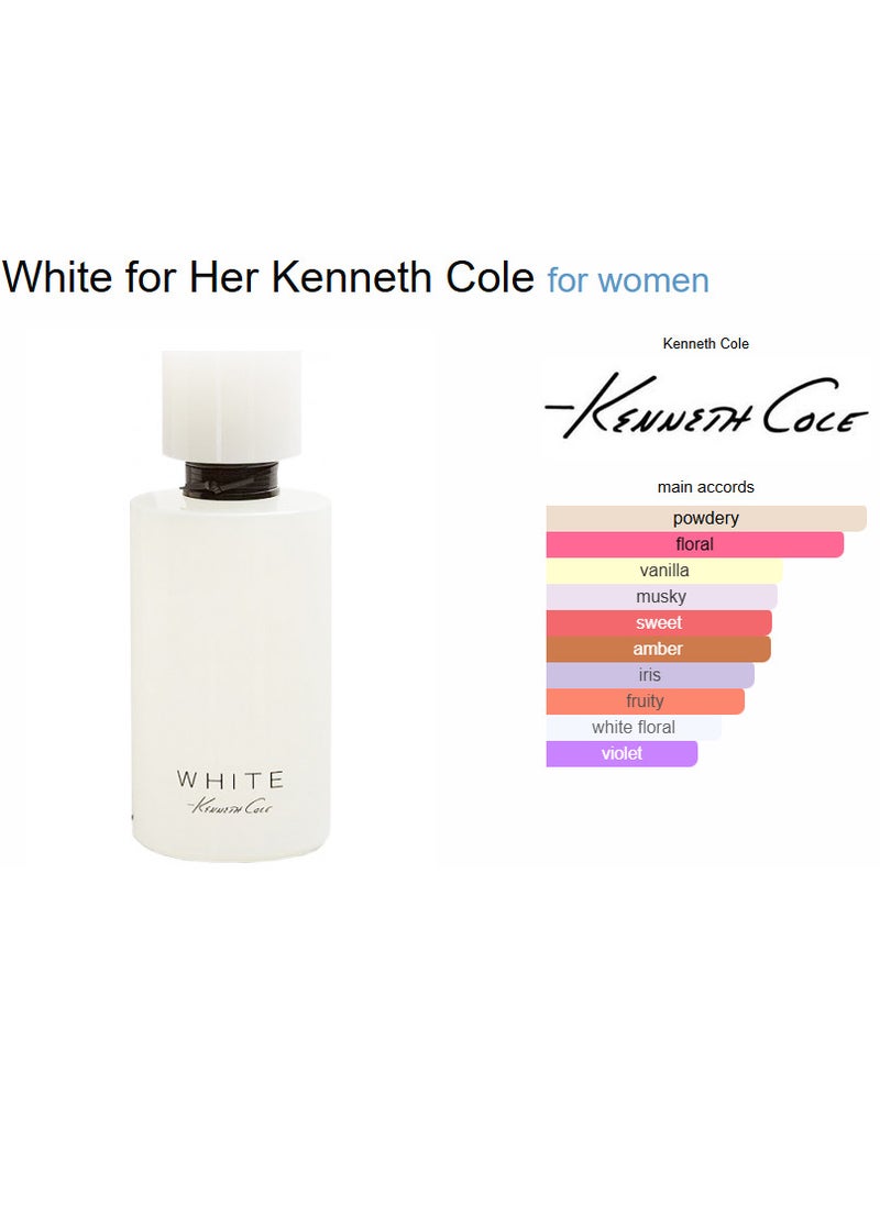 White EDP For Women 100ml