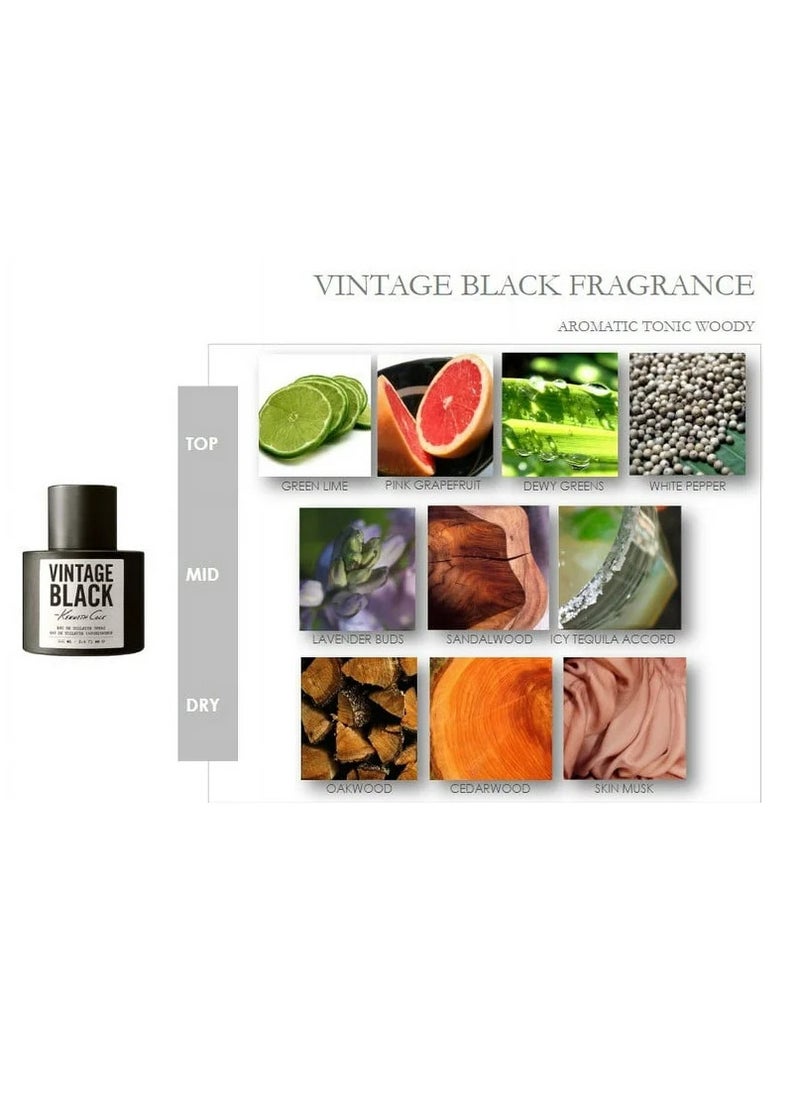 Vintage Black EDT For Men 100ml