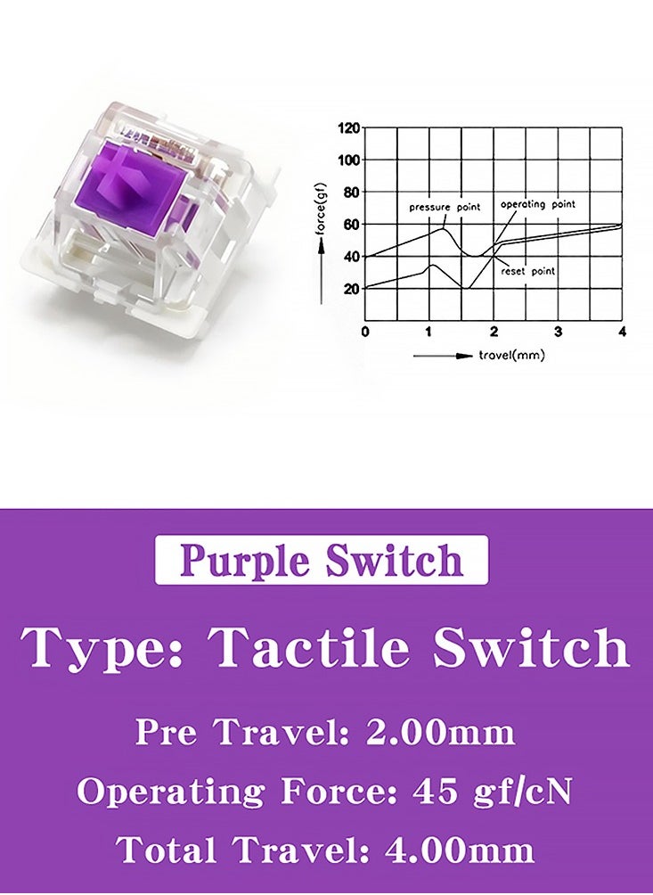 Outemu Switch Mechanical Keyboard Switch 3Pin Tactile Switch Lube Purple Gaming Keyboard Switches