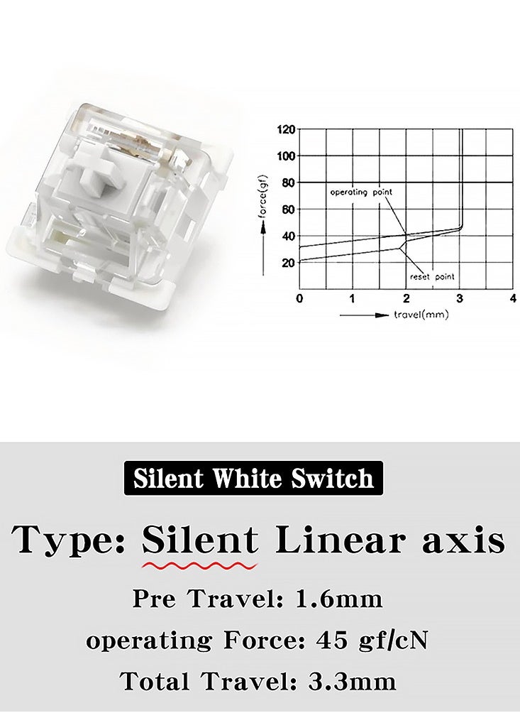 White Silent Switch 3-Pin Linear Tactile Clicky Switches Mechanical Keyboard Low-Noise RGB Gaming Axles