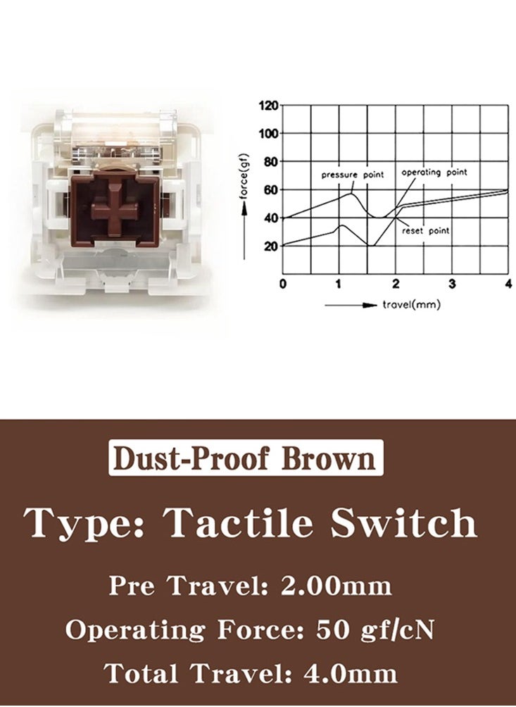 110Pcs Outemu Mechanical Keyboard Switch Dust-proof Brown Switch 3-pin Clicky Linear Tactile Switch RGB LED SMD Game Console With MX Switch