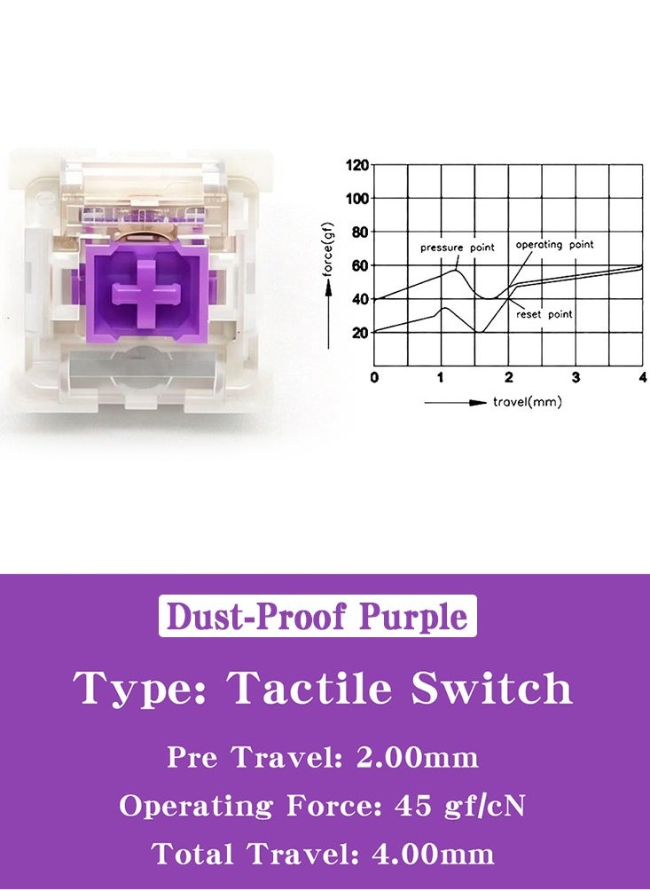 110pcs Outemu Keyboard Switch Mechanical Keyboard Game Switch Keyboard 3-Pin Click Switch Linear Tactile Dustproof Purple Switchs