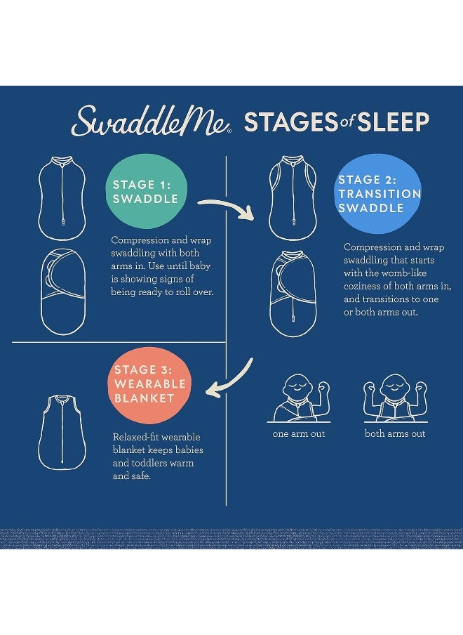 SwaddleMe Luxe Whisper Quiet Swaddle – Size Small/Medium, 0-3 Months, 2-Pack (You Are My Sunshine) Extra-Soft Newborn Swaddle Wrap With Silent Fabric Closure and Bottom Zipper for Diaper Changes