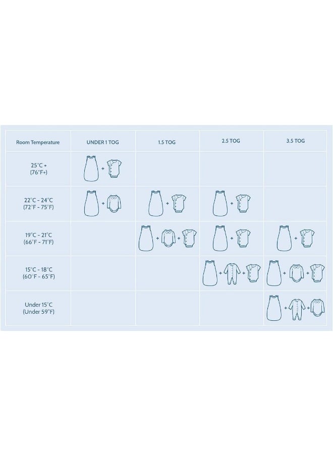 Toddler Sleeping Sack Muslin Cotton Lightweight Wearable Blanket Thin Summer Sleeping Bag Baby Sleeveless Sleep Sacks 0.5 Tog Boy Soft 6-12 Months Girl Infant Sleep Bag 12-18 Months Toddler 2T