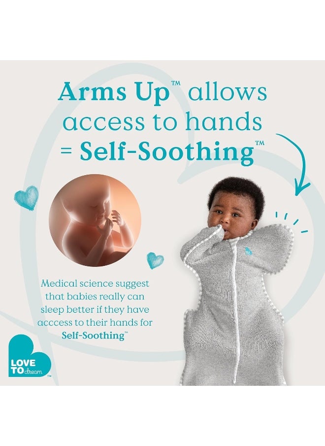 Love To Dream Swaddle Blanket