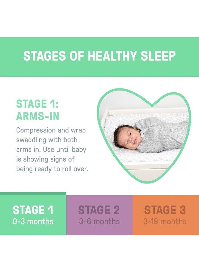 SwaddleMe Pod - Small/Medium, 2 Pack, Little Bees, 0-3 Months