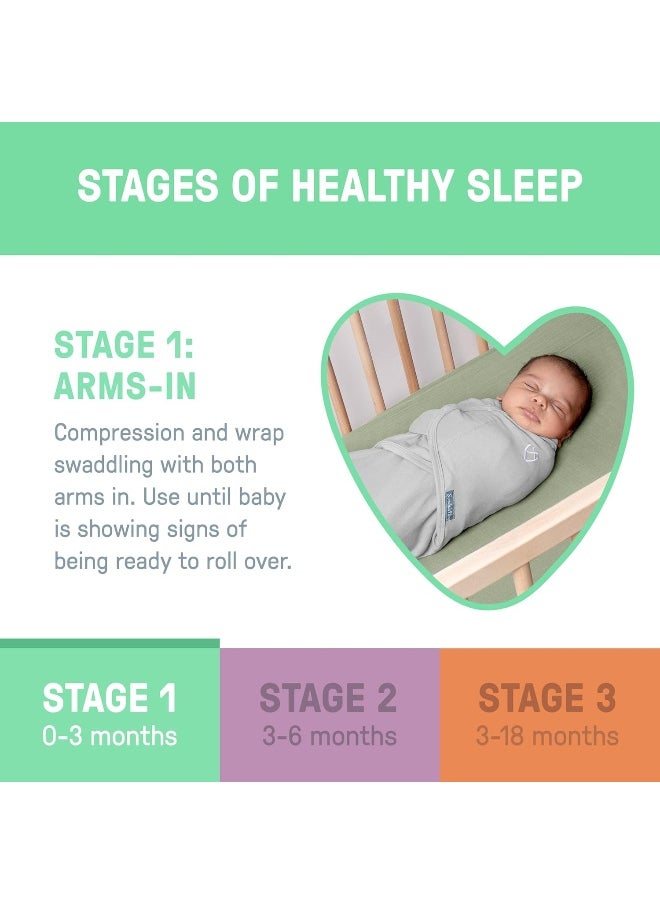 SwaddleMe Original Swaddle 3-PK, Newport Shores, Small