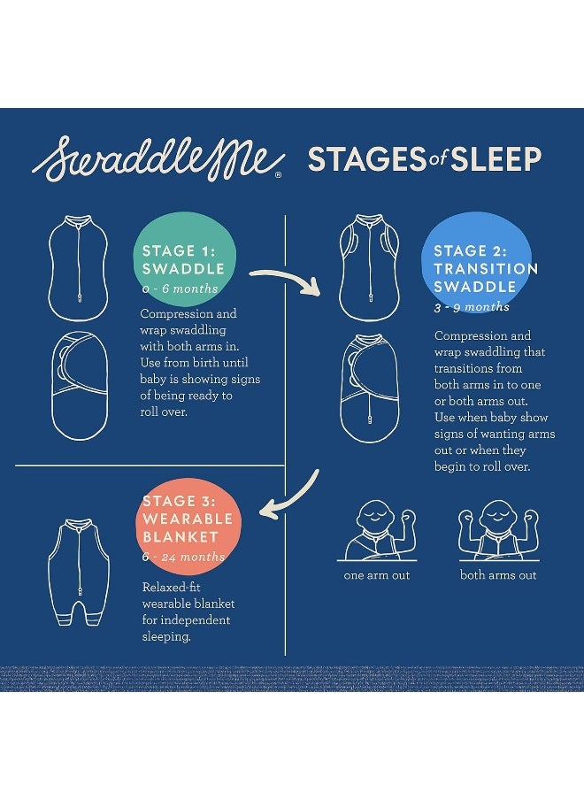 SwaddleMe Original Swaddle – Size Small, 0-3 Months, 2-Pack (Pink Polka Whale)