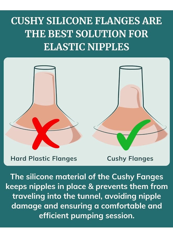 Larger Cushy Silicone Flanges, Breast Shields - Replacement Pump Parts - for Spectra, Lansinoh, Medela Pumps - Great for Elastic Nipples - Double (2 Pack) - 24mm
