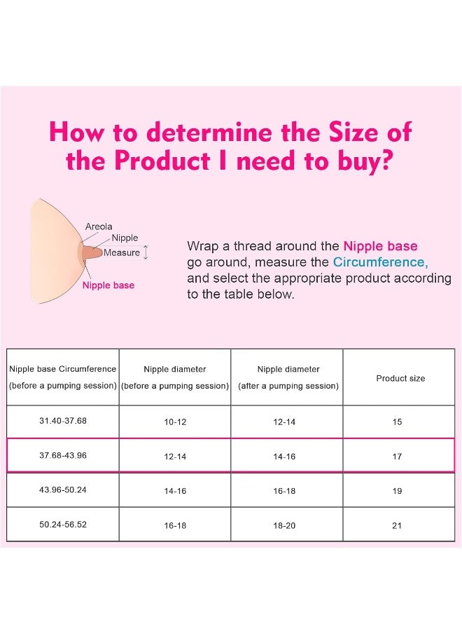 Durceler 17mm Silicone Flange Inserts Compatible with Medela/for Spectra S1 S2 / Elvie / S18 S21 / Momcozy S9 S12/ TSRETE 24mm Breast Pump Shields or Freemie 25mm; Reduce Tunnel Down to 17mm
