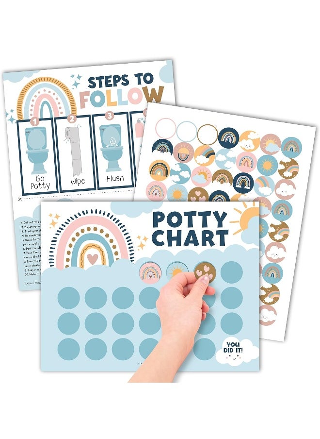 Boho Potty Training Chart for Toddler Girls - Potty Training Sticker Chart for Girls Potty, Potty Chart for Girls with Stickers, Sticker Chart for Kids Potty Training Reward Chart, Kids Reward Chart