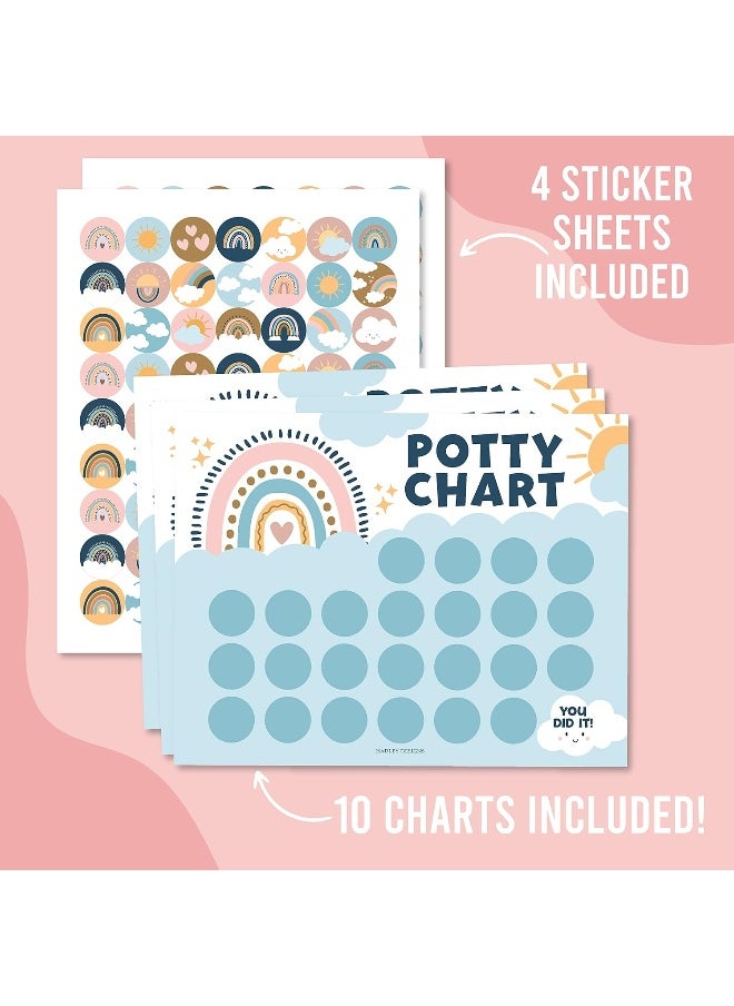 Boho Potty Training Chart for Toddler Girls - Potty Training Sticker Chart for Girls Potty, Potty Chart for Girls with Stickers, Sticker Chart for Kids Potty Training Reward Chart, Kids Reward Chart