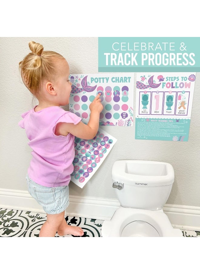 Mermaid Potty Training Chart For Toddler Girls