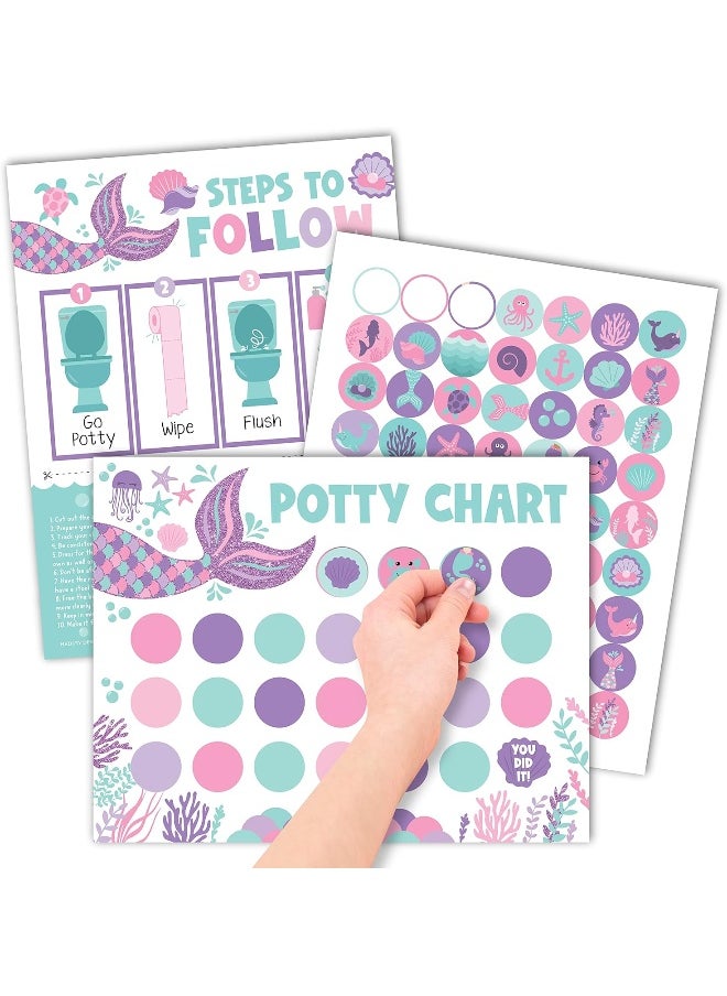 Mermaid Potty Training Chart For Toddler Girls
