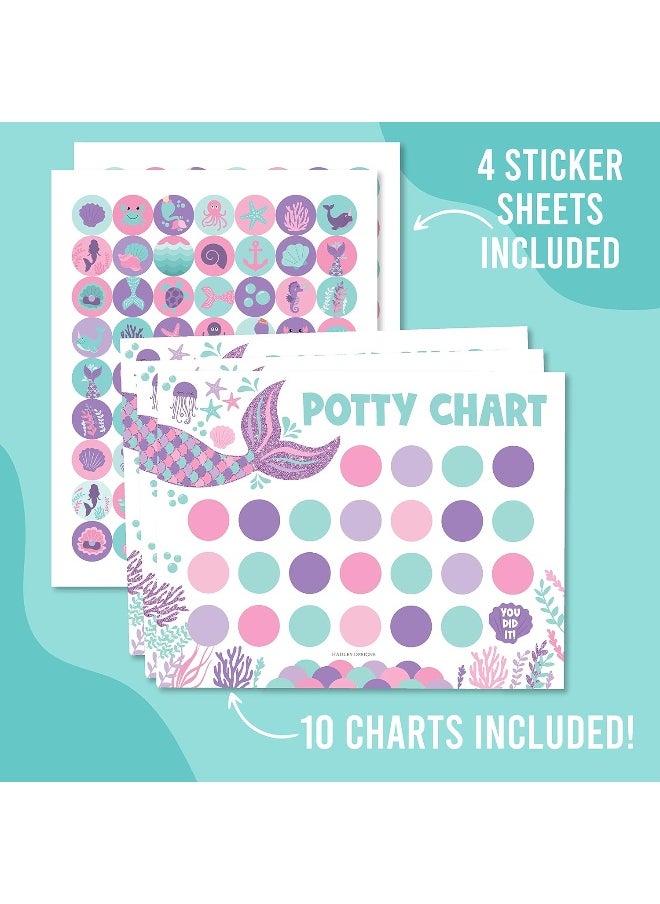 Mermaid Potty Training Chart For Toddler Girls