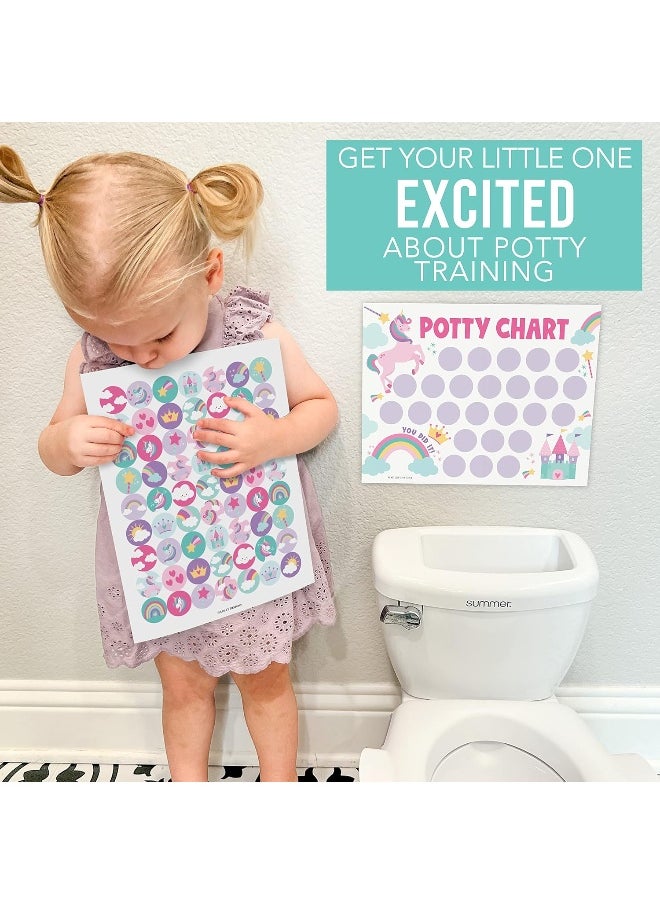 Unicorn Potty Training Chart For Toddler Girls - Potty Training Sticker Chart For Girls Potty, Potty Chart For Girls With Sticker, Sticker Chart For Kids Potty Training Reward Chart, Kids Reward Chart