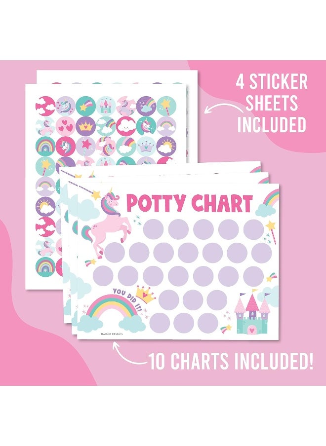 Unicorn Potty Training Chart For Toddler Girls - Potty Training Sticker Chart For Girls Potty, Potty Chart For Girls With Sticker, Sticker Chart For Kids Potty Training Reward Chart, Kids Reward Chart