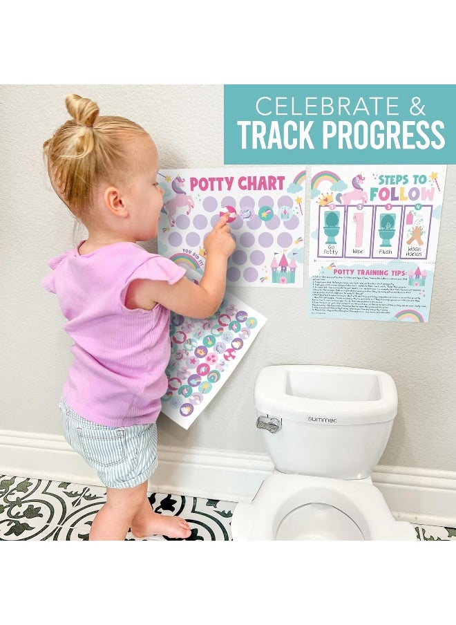 Unicorn Potty Training Chart For Toddler Girls - Potty Training Sticker Chart For Girls Potty, Potty Chart For Girls With Sticker, Sticker Chart For Kids Potty Training Reward Chart, Kids Reward Chart