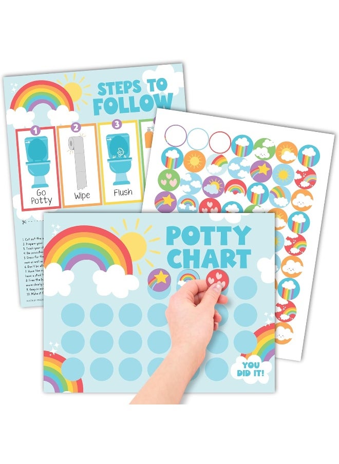 Rainbow Potty Training Chart For Toddler Girls - Potty Training Sticker Chart For Girls Potty, Potty Chart For Girls With Sticker, Sticker Chart For Kids Potty Training Reward Chart, Kids Reward Chart