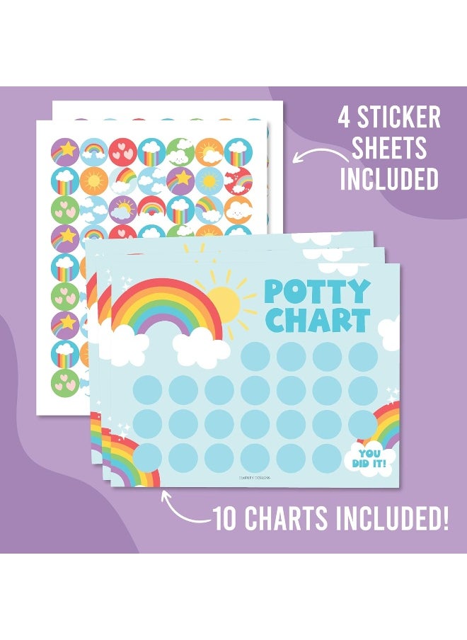 Rainbow Potty Training Chart For Toddler Girls - Potty Training Sticker Chart For Girls Potty, Potty Chart For Girls With Sticker, Sticker Chart For Kids Potty Training Reward Chart, Kids Reward Chart