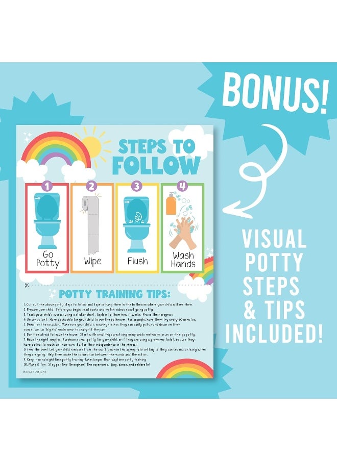 Rainbow Potty Training Chart For Toddler Girls - Potty Training Sticker Chart For Girls Potty, Potty Chart For Girls With Sticker, Sticker Chart For Kids Potty Training Reward Chart, Kids Reward Chart