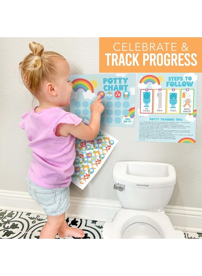 Rainbow Potty Training Chart For Toddler Girls - Potty Training Sticker Chart For Girls Potty, Potty Chart For Girls With Sticker, Sticker Chart For Kids Potty Training Reward Chart, Kids Reward Chart