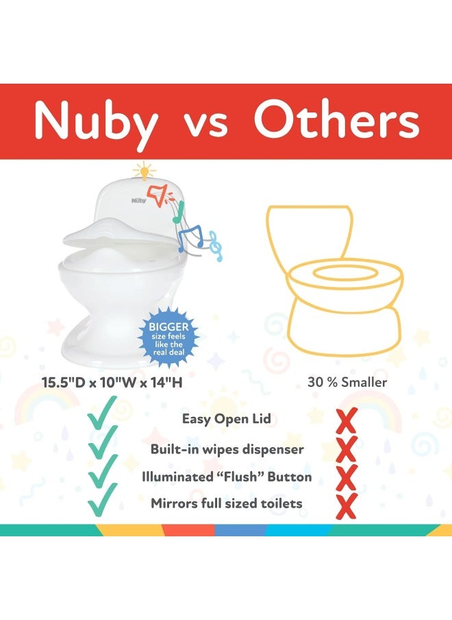 Nuby My Real Potty Training Toilet with Life-Like Flush Button & Sound for Toddlers & Kids