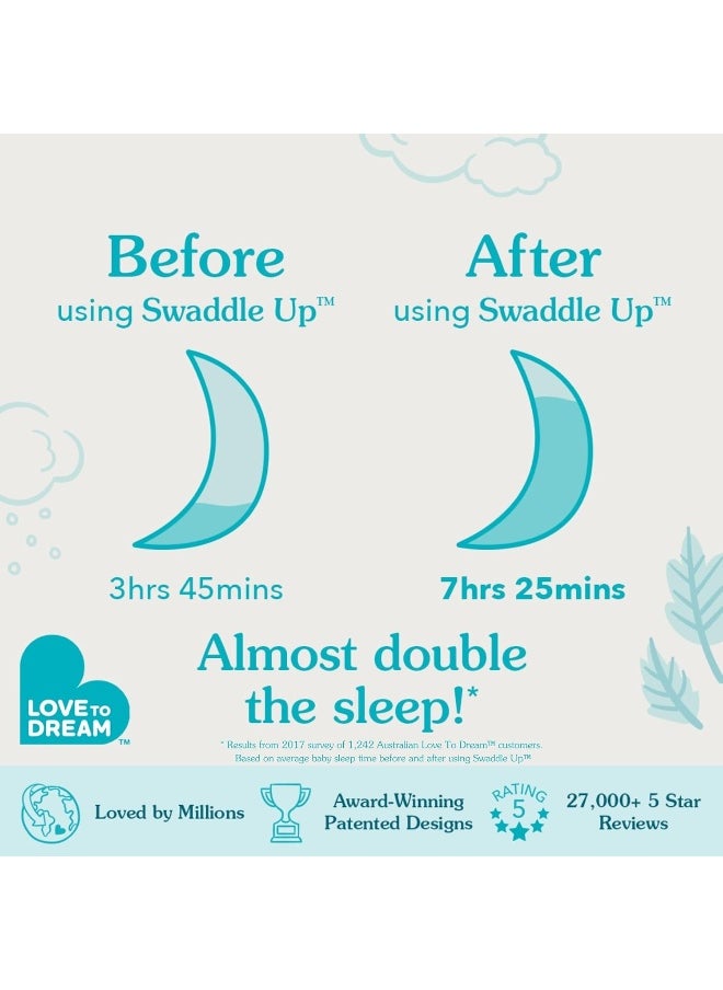 Love To Dream Swaddle Blanket